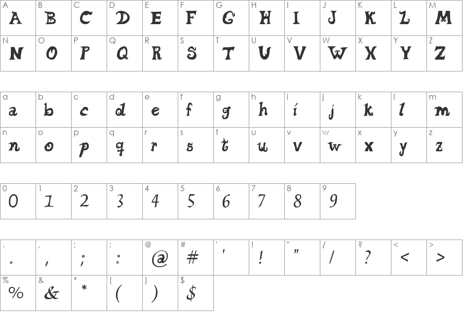Guardian font character map preview