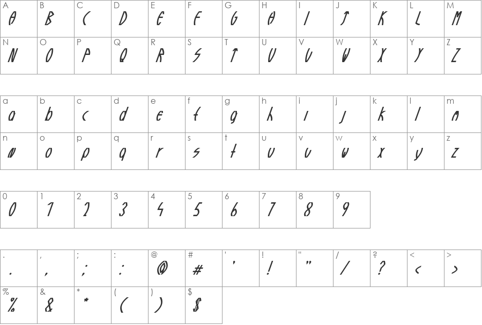 Guazhiru font character map preview