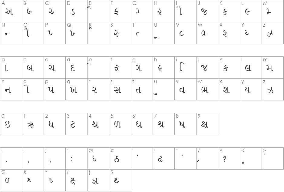 Gujrati Saral-1 font character map preview