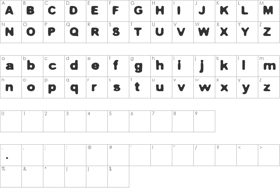 Gummy font character map preview