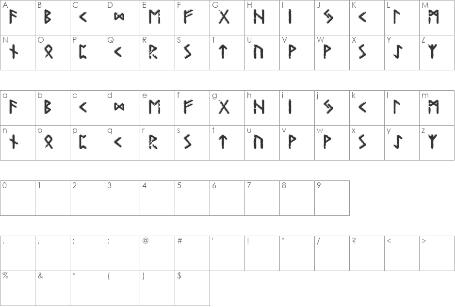 Gunfjaun Runic font character map preview