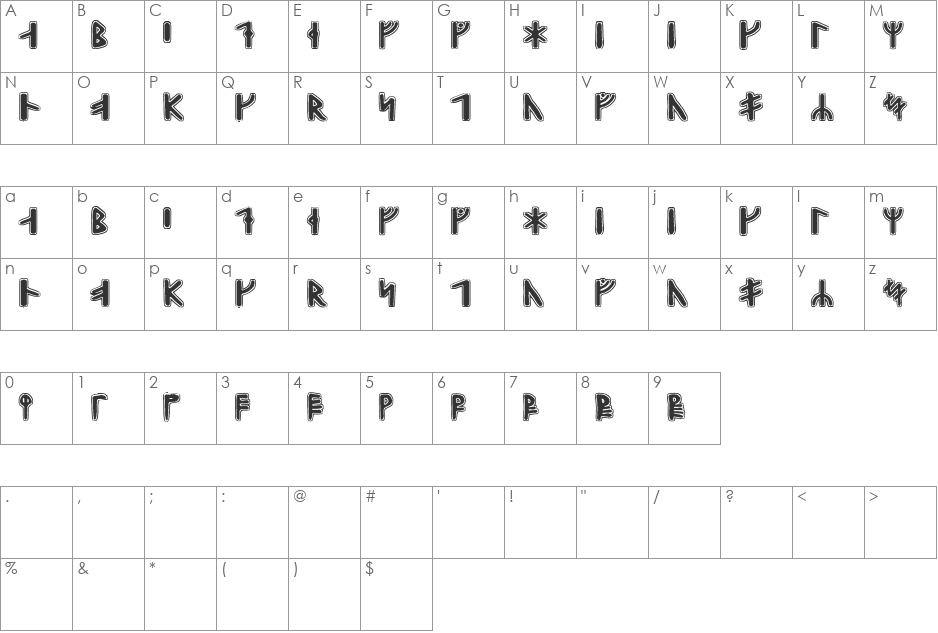 Gunnar Runic font character map preview