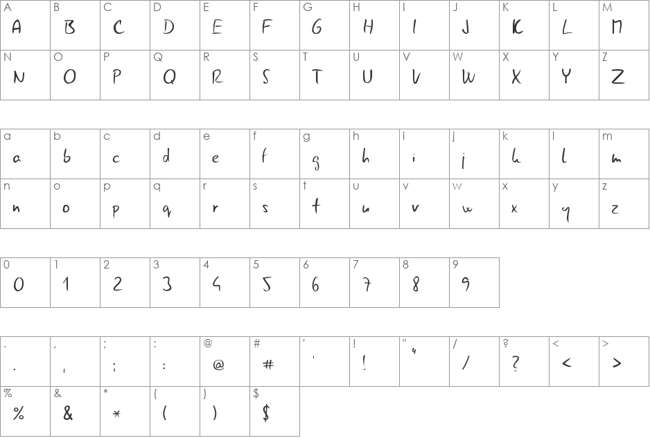 Gunny Handwriting font character map preview