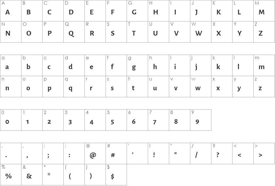 Gurajada font character map preview