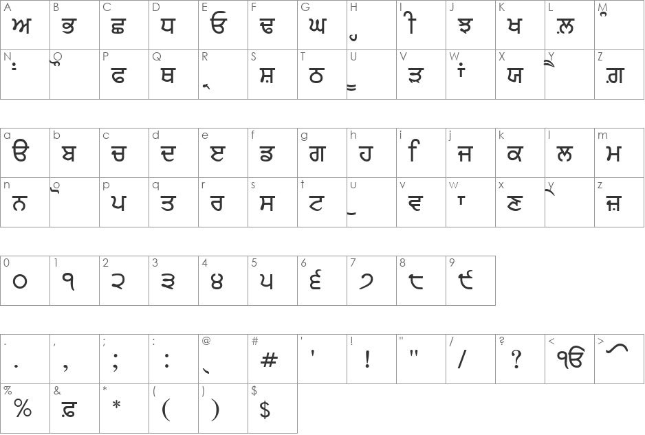 GurbaniAkharHeavy font character map preview