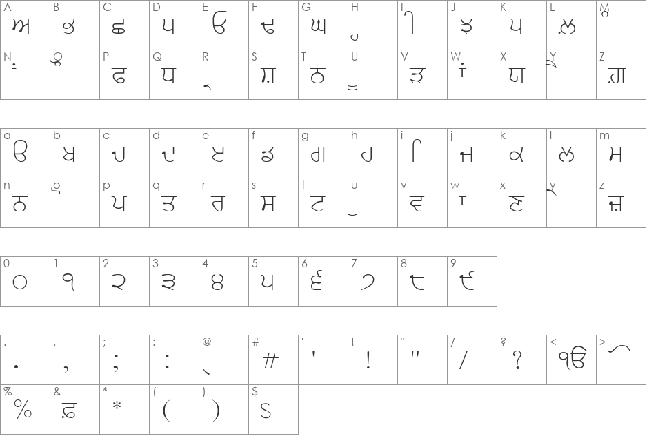 GurbaniAkharSlim font character map preview