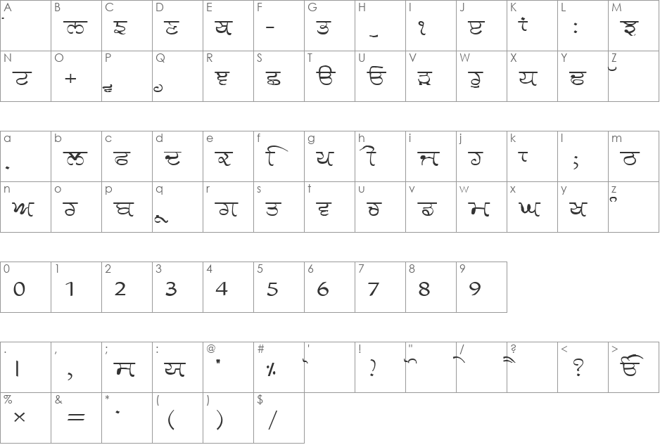 GurmukhiLys 030 Wide font character map preview