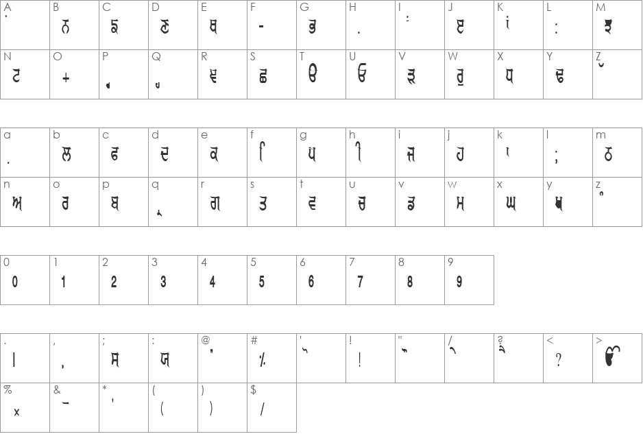 GurmukhiLys 040 Condensed font character map preview