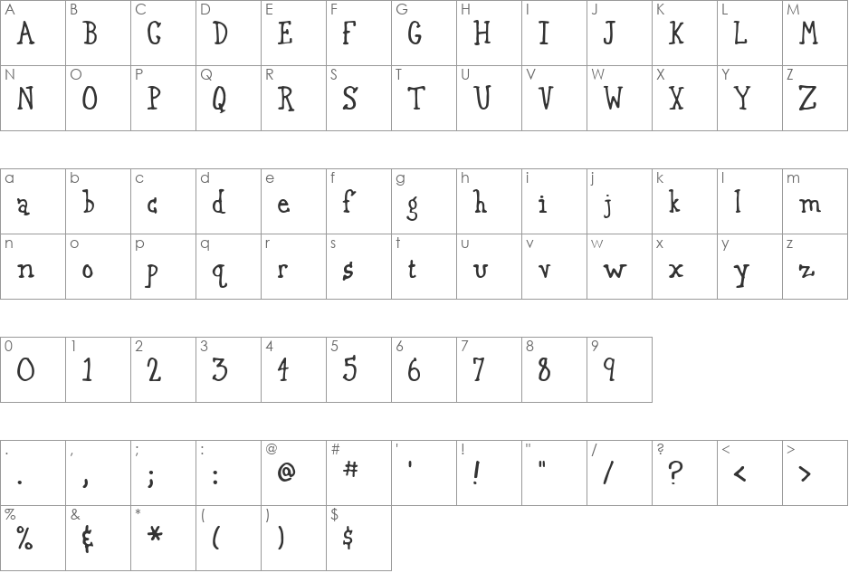 Gurnsey font character map preview