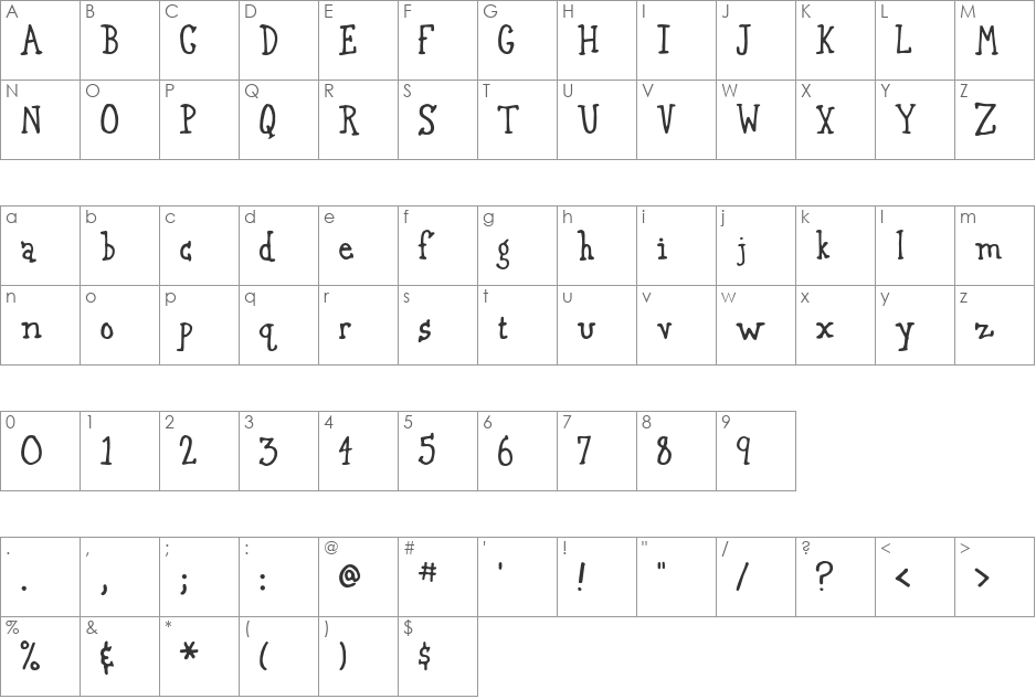 Gurnsey font character map preview