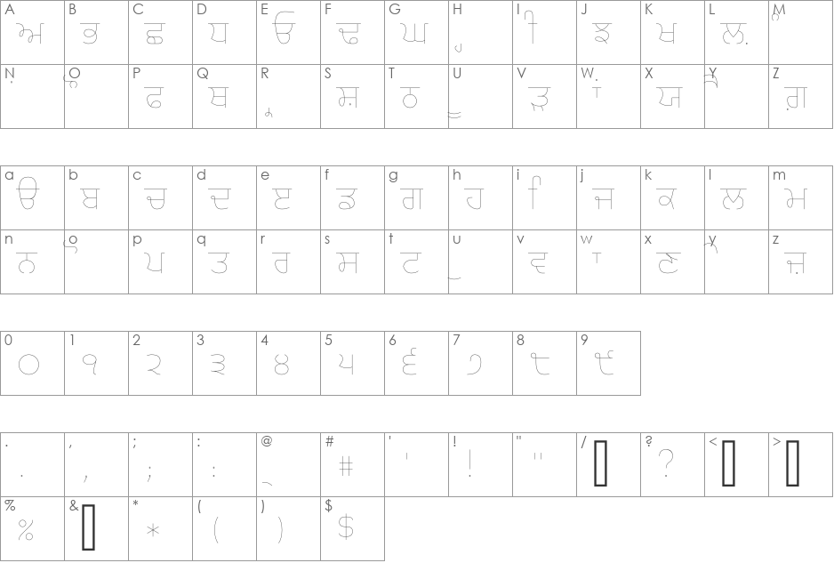 Gurvetica a0 Ultra Thin font character map preview