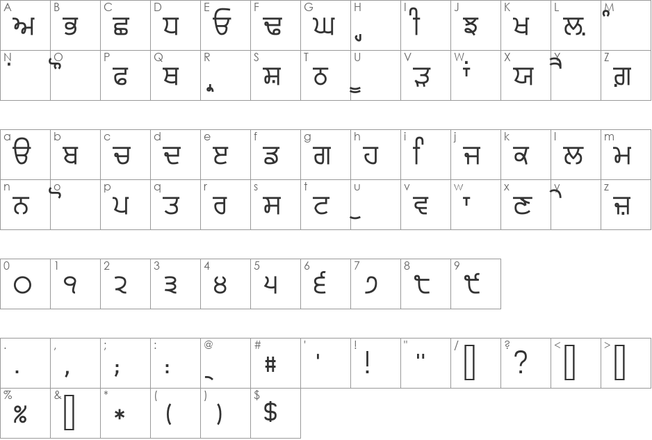 Gurvetica a5 Medium font character map preview