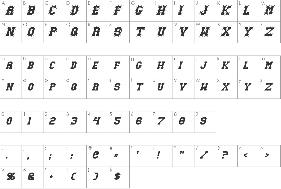 Gutcruncher font character map preview