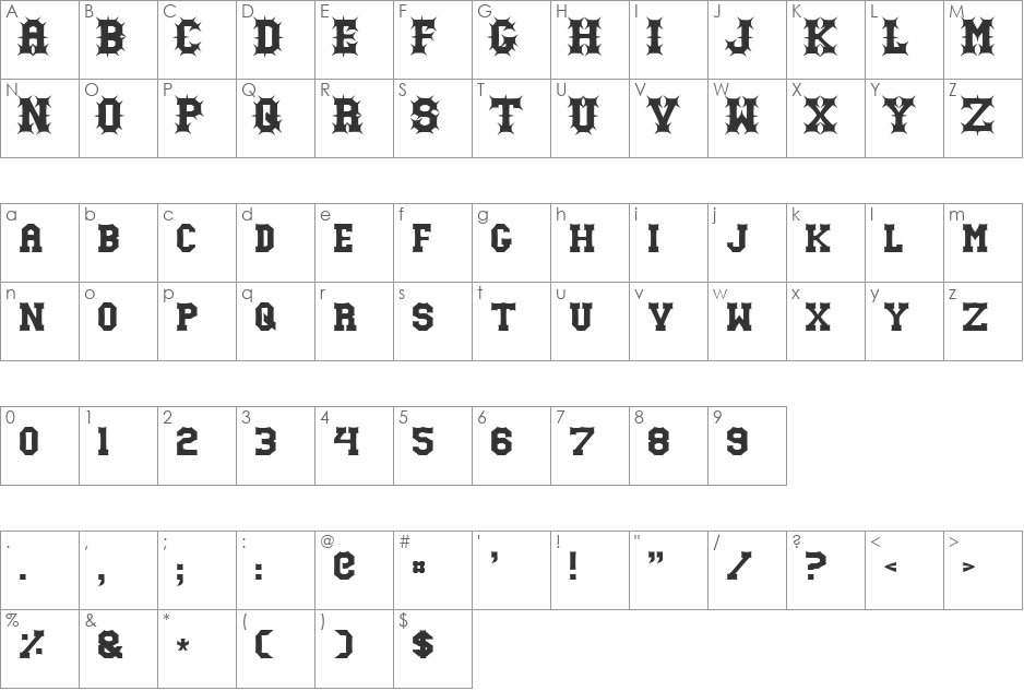 Gutcruncher font character map preview