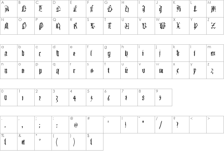 GutenbergsTraces font character map preview