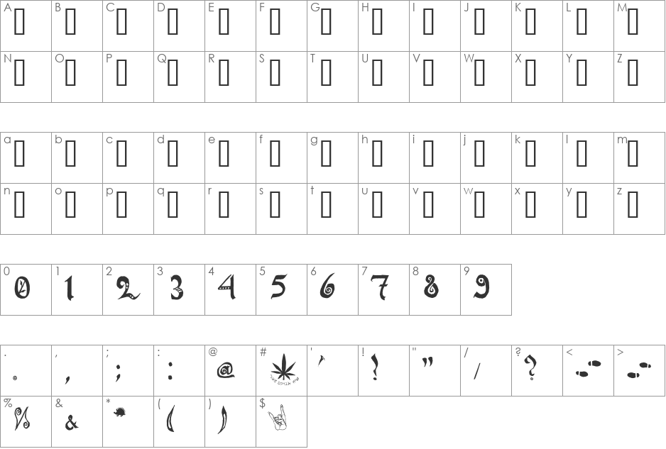 Guttman Adii font character map preview