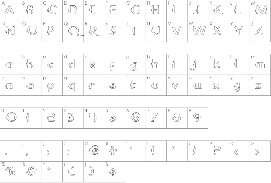 Gypsy Road Outline font character map preview