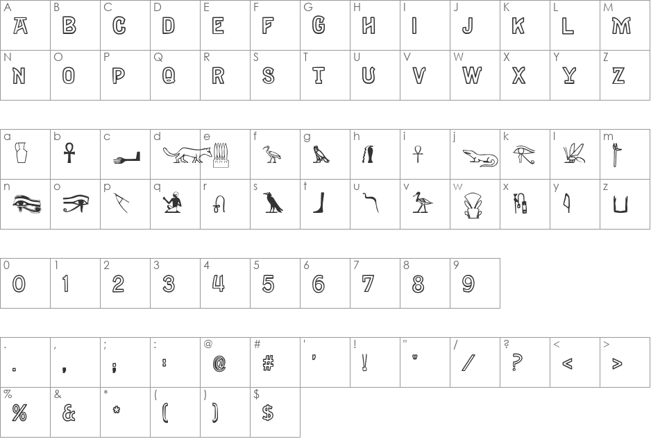 Gyptienne font character map preview