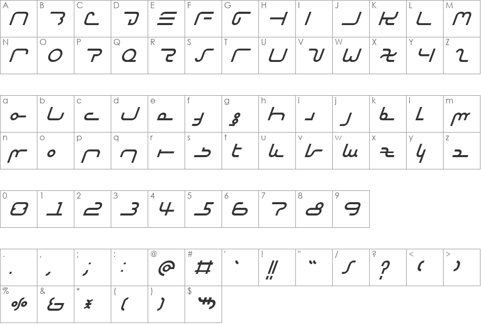 ArabiaConsole font character map preview