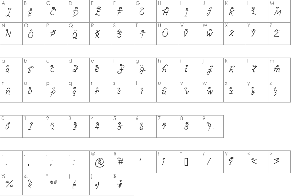 Halo font character map preview