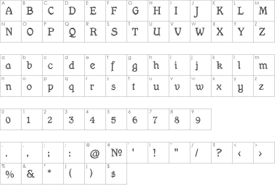 Hamlet Handtooled OsF font character map preview