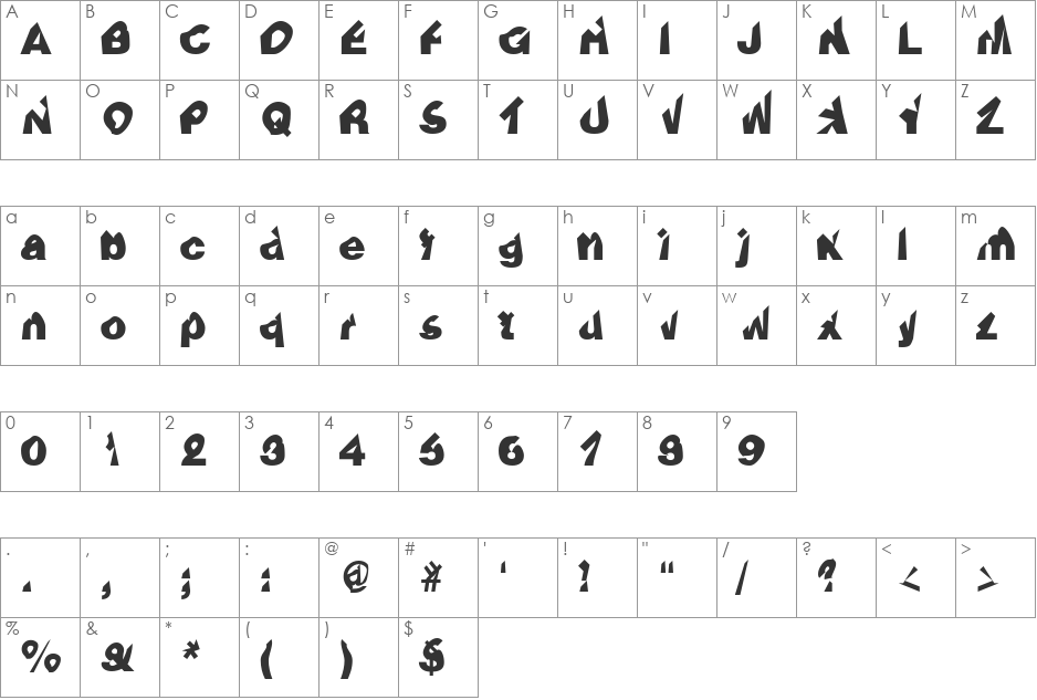 Hammer font character map preview
