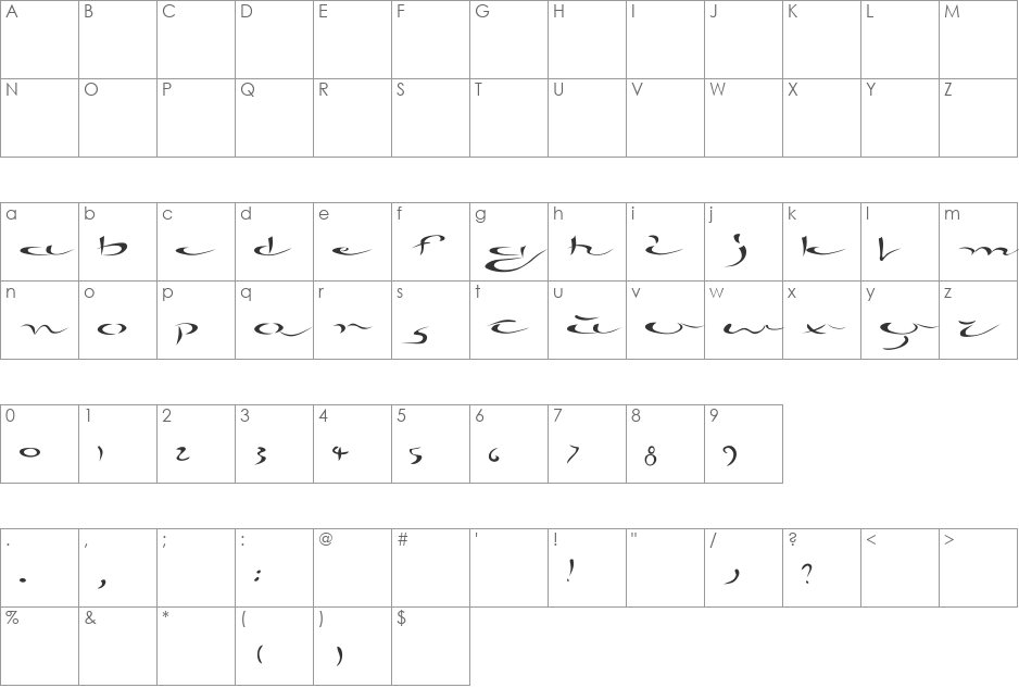 arabica font character map preview