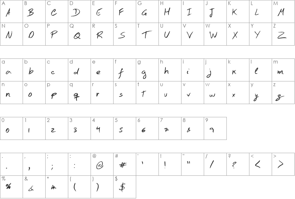 Hand Test font character map preview
