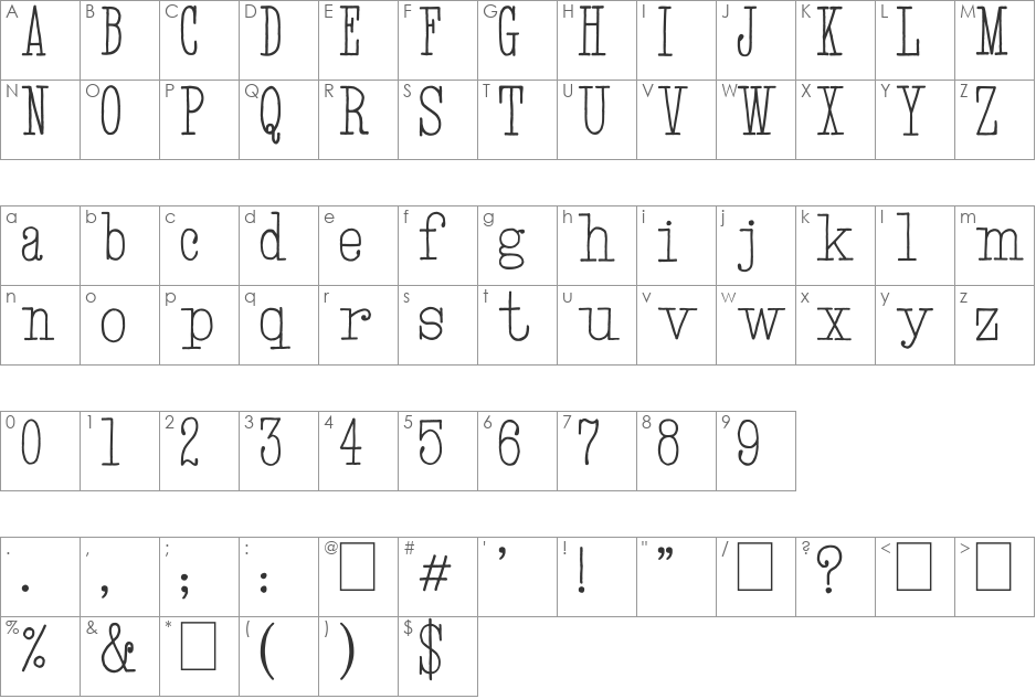 Hand TypeWriter font character map preview