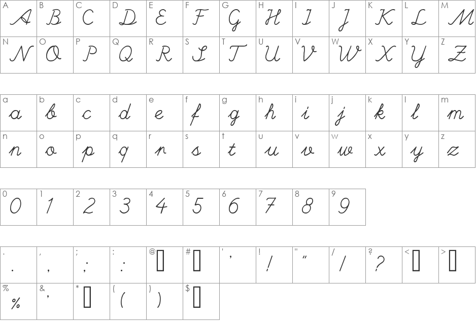 Hand writing Mutlu font character map preview