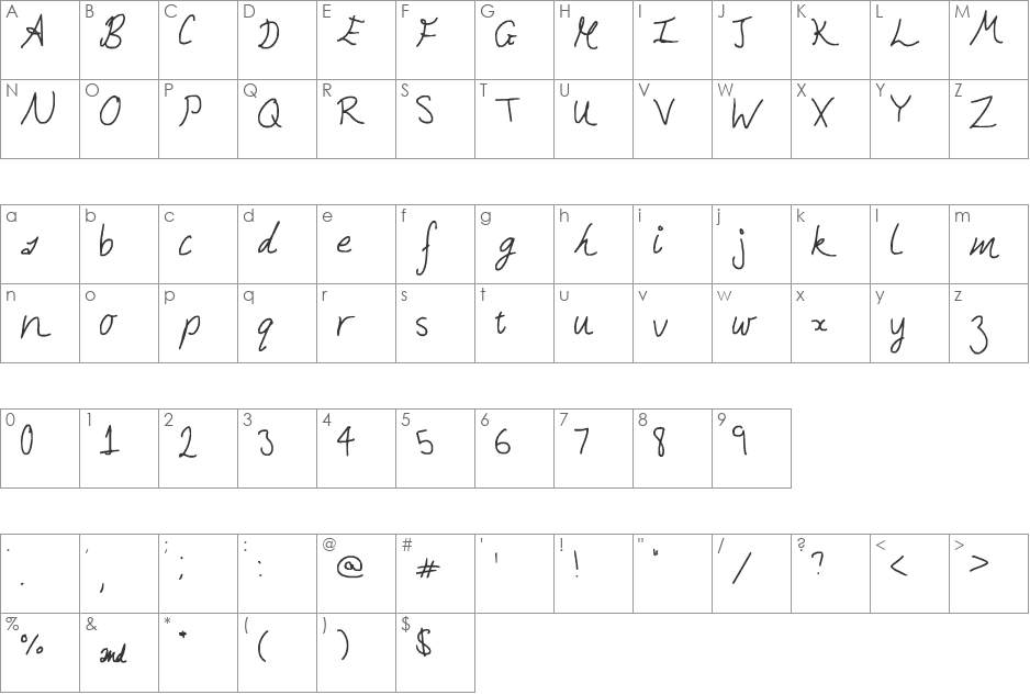 Hand Writing of the Last Century font character map preview