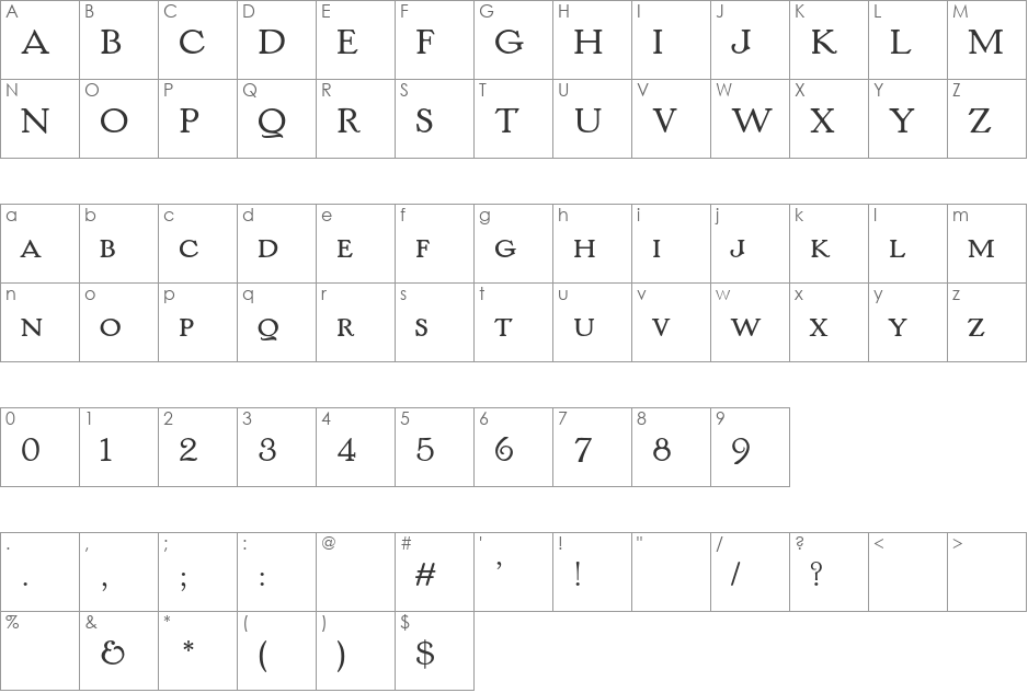 Handle Oldstyle AT font character map preview