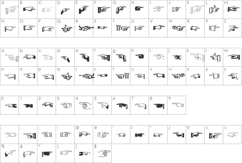 Handmade font character map preview