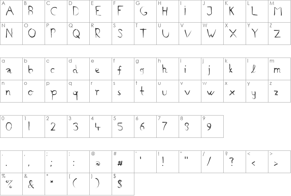 Handmade font character map preview