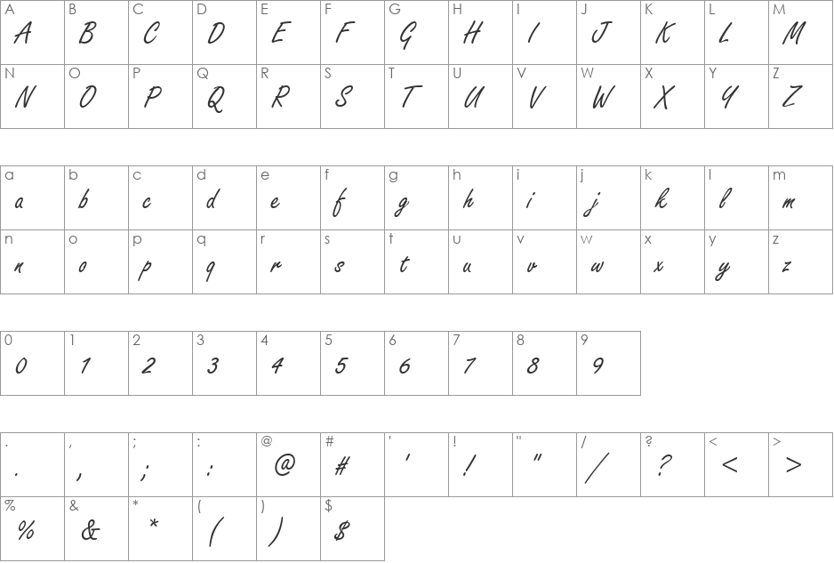 HandmadeScript font character map preview