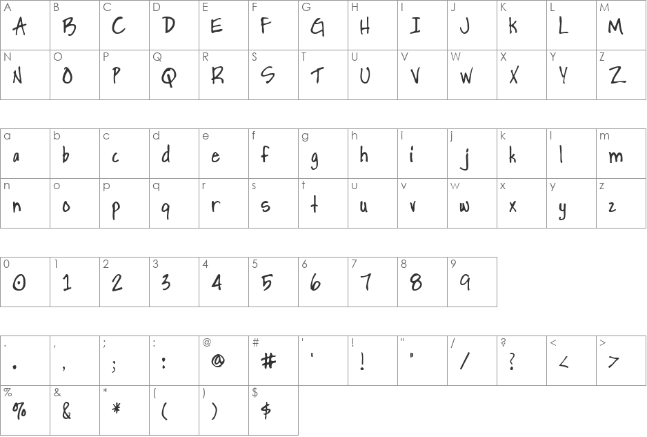 HandPrinting font character map preview
