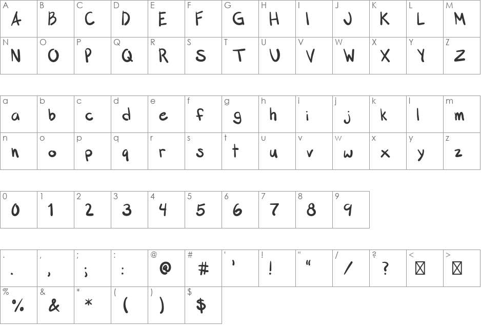 Hands-Off font character map preview