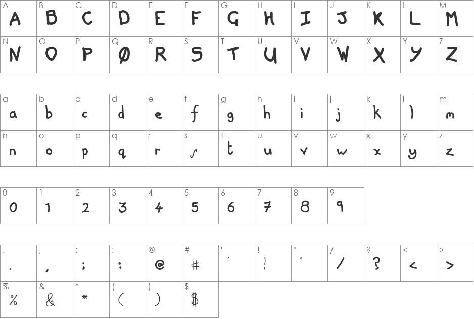 Handscrawler font character map preview