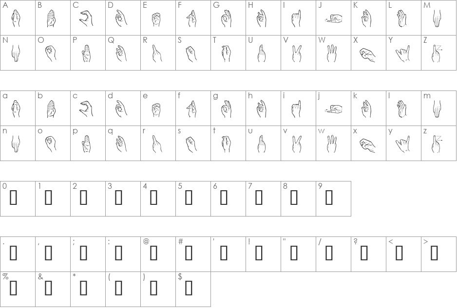 HandSign font character map preview