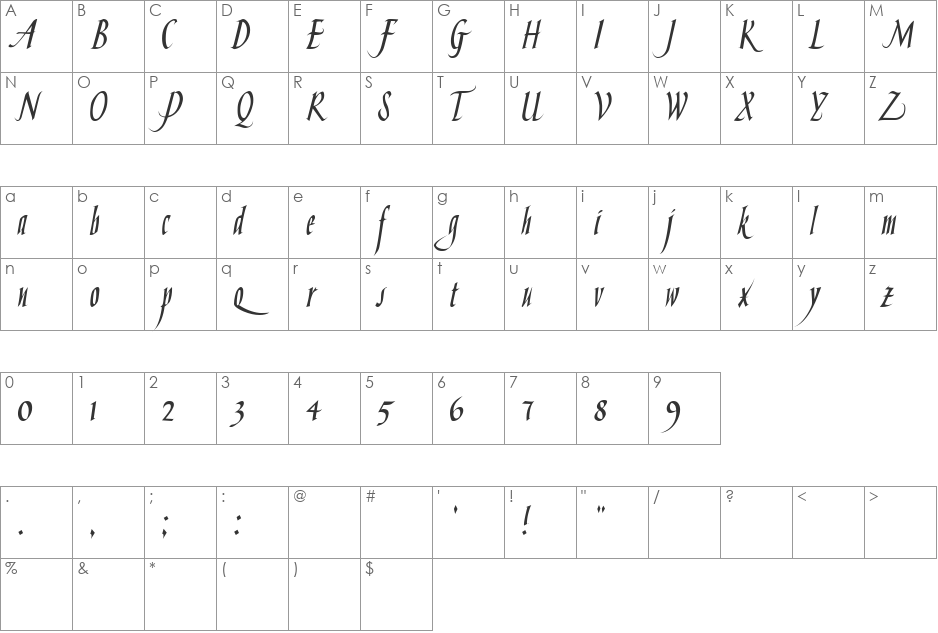 HandSkriptOne font character map preview