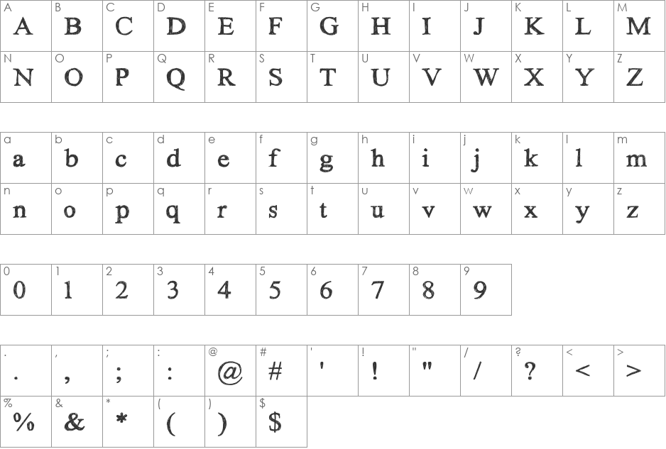 HandTIMES font character map preview