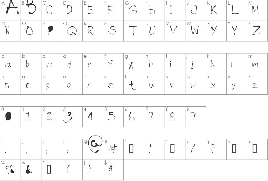 Handwrite font character map preview