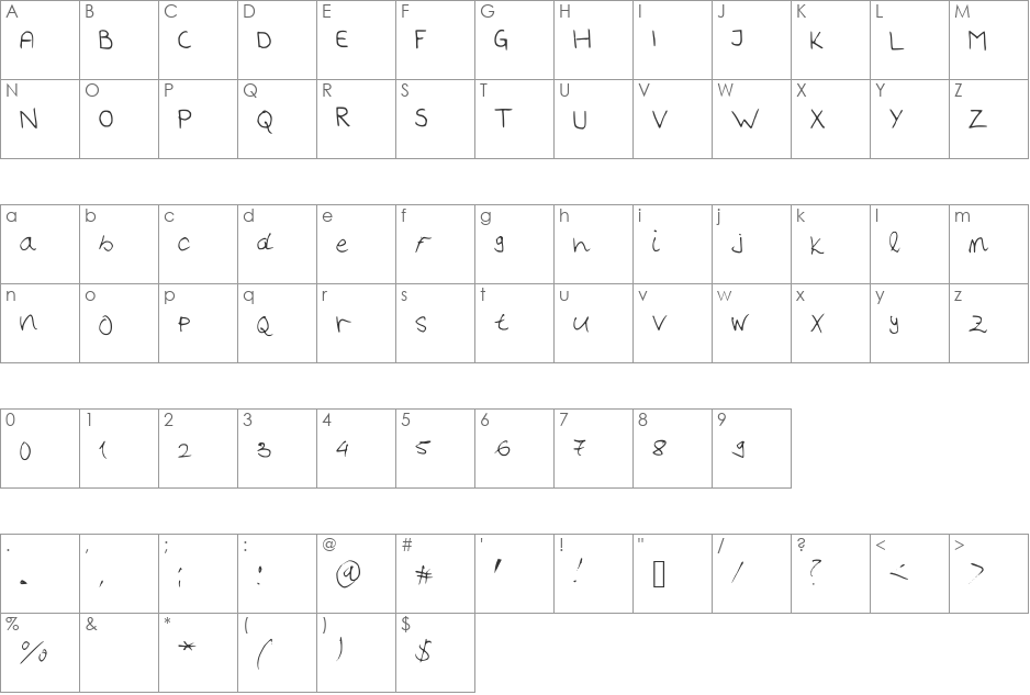Handwriter font character map preview
