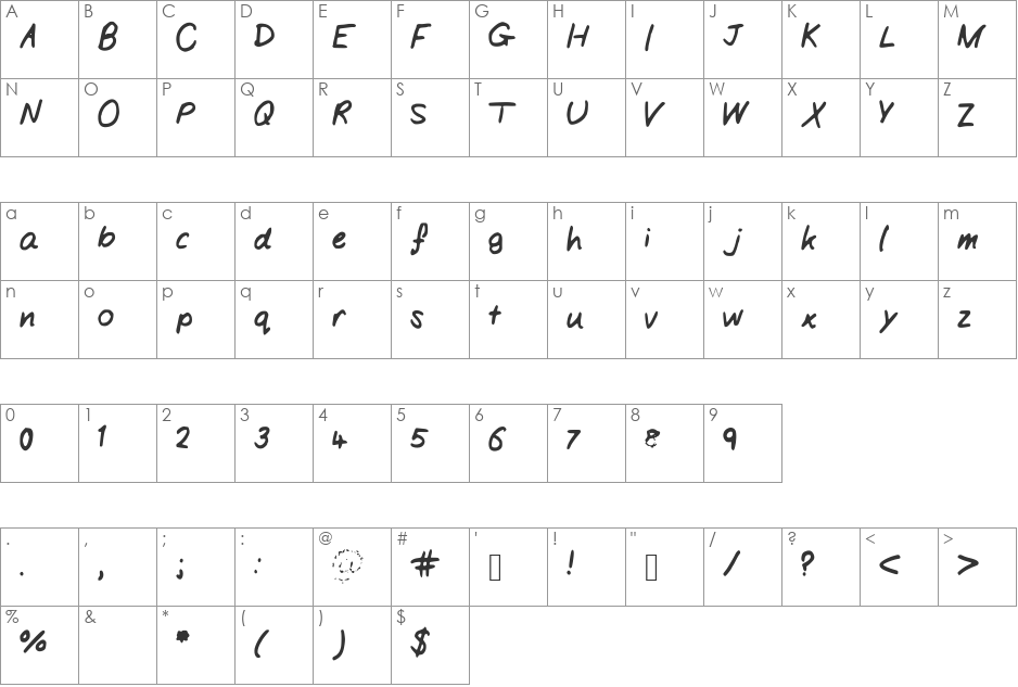 Handwriting font character map preview