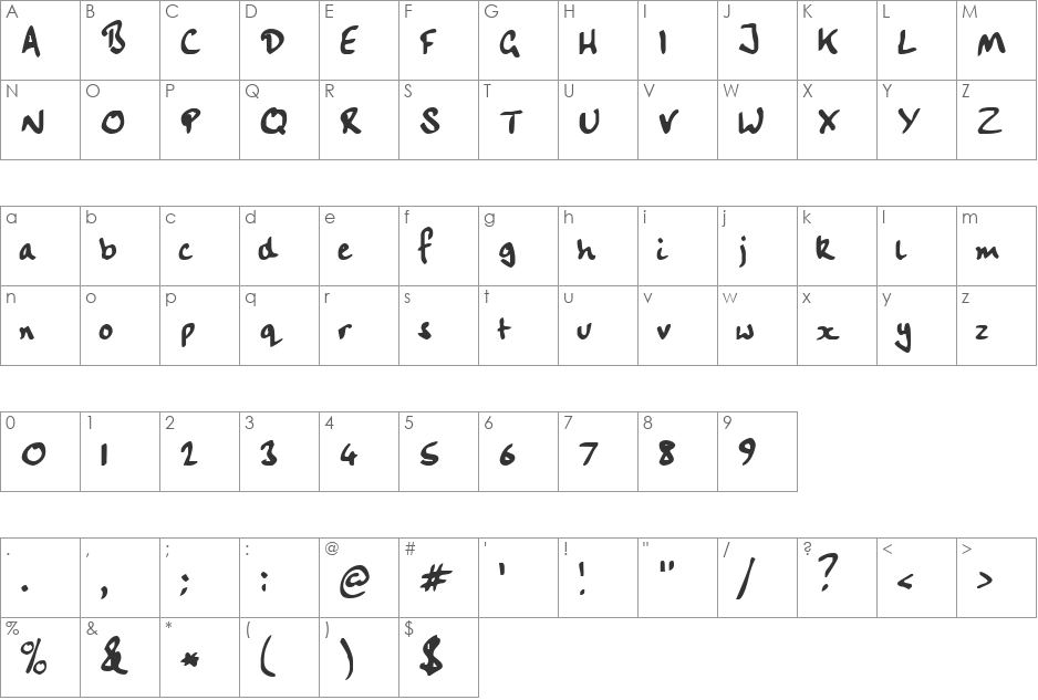 Handwriting font character map preview