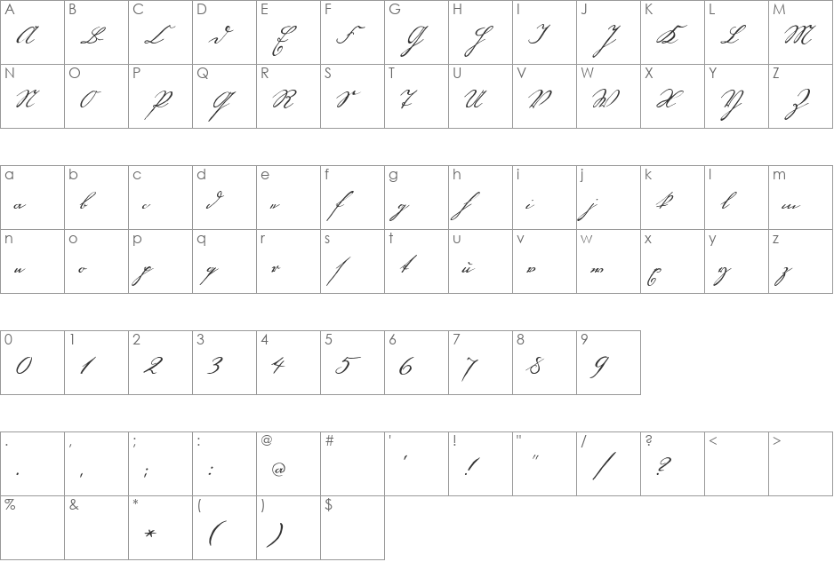 Handwriting1800 font character map preview