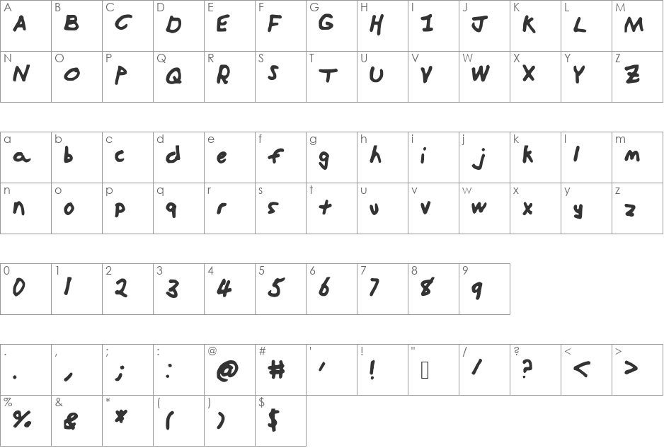 Handwritten font character map preview