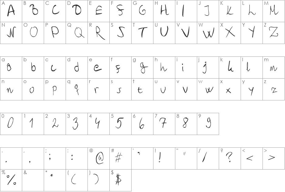 Handwritten font character map preview