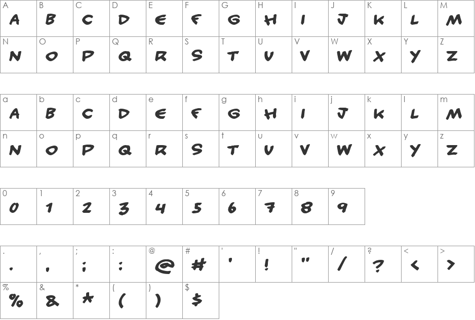 Handy candy font character map preview