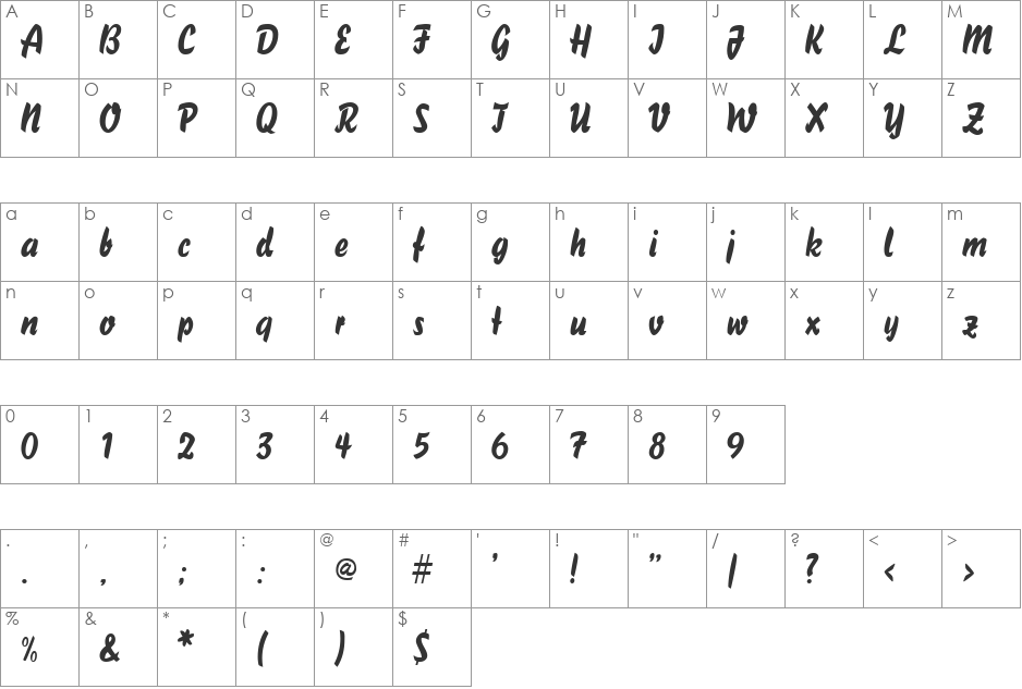 Handybrush font character map preview